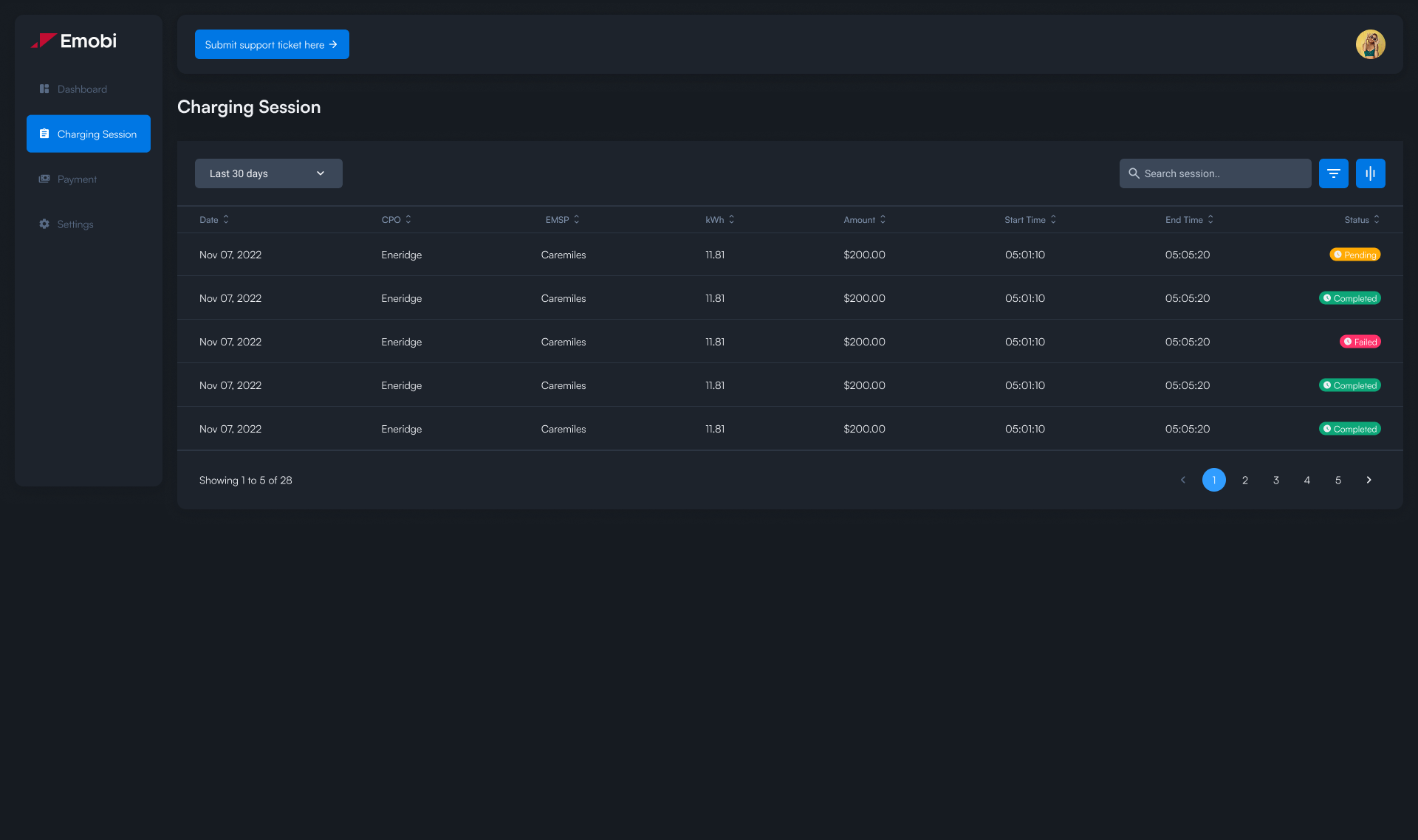 Charging session table with filters, search, and status chips